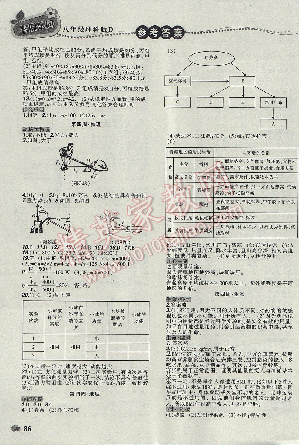 2017年暑假樂園八年級理科版D遼寧師范大學(xué)出版社 參考答案第4頁