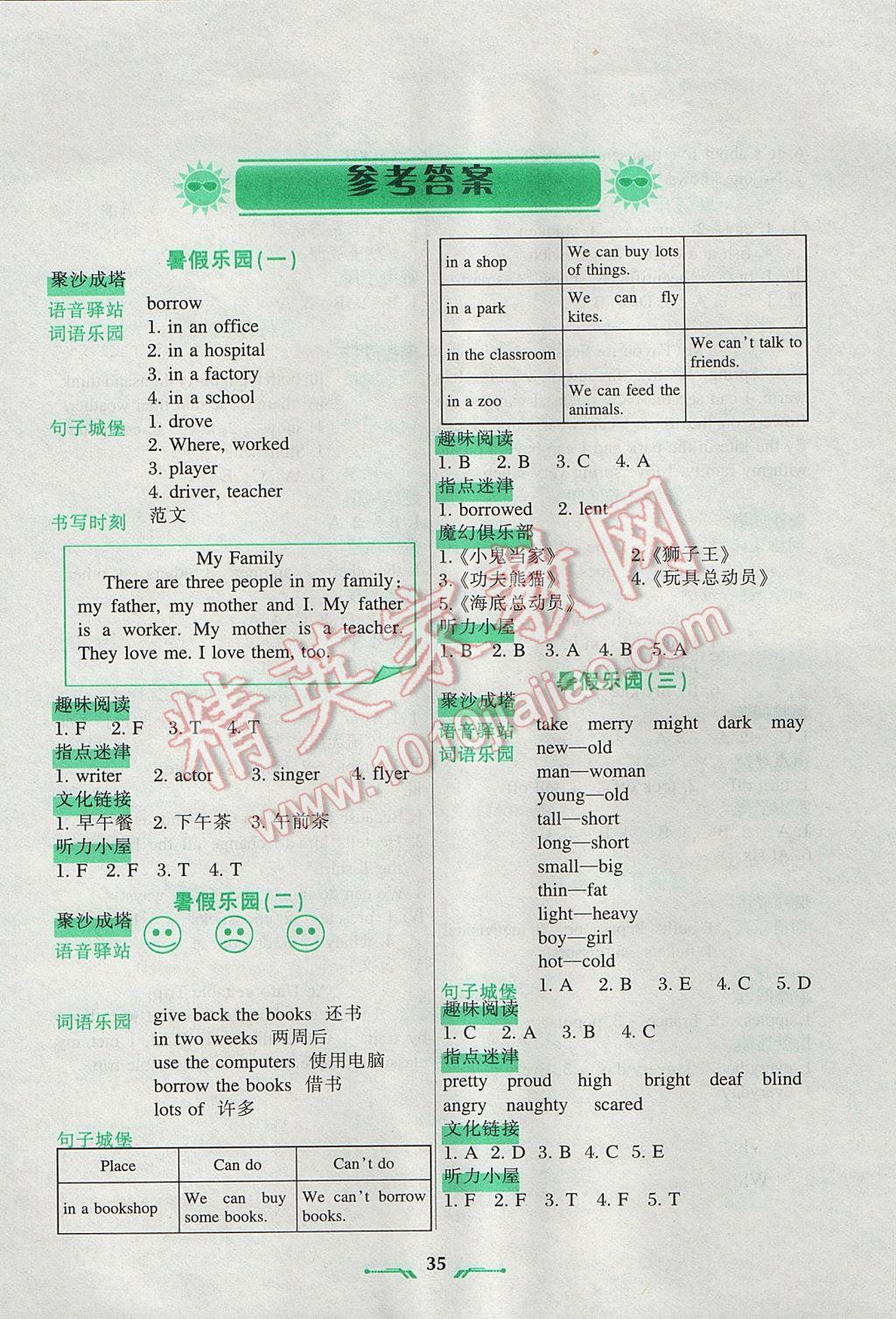 2017年暑假樂園五年級(jí)英語(yǔ)1遼寧師范大學(xué)出版社 參考答案第1頁(yè)