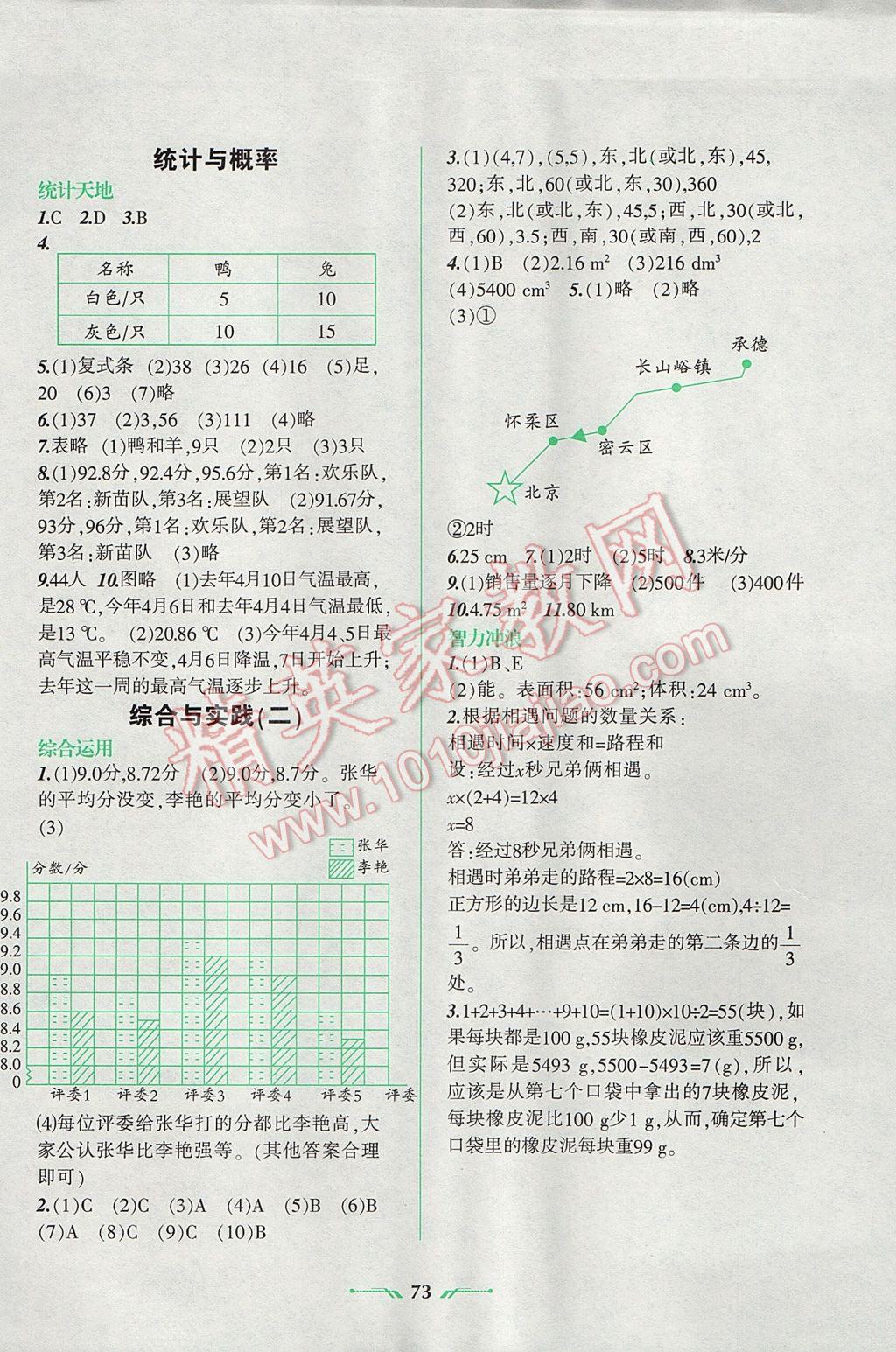 2017年暑假樂園五年級數(shù)學遼寧師范大學出版社 參考答案第3頁