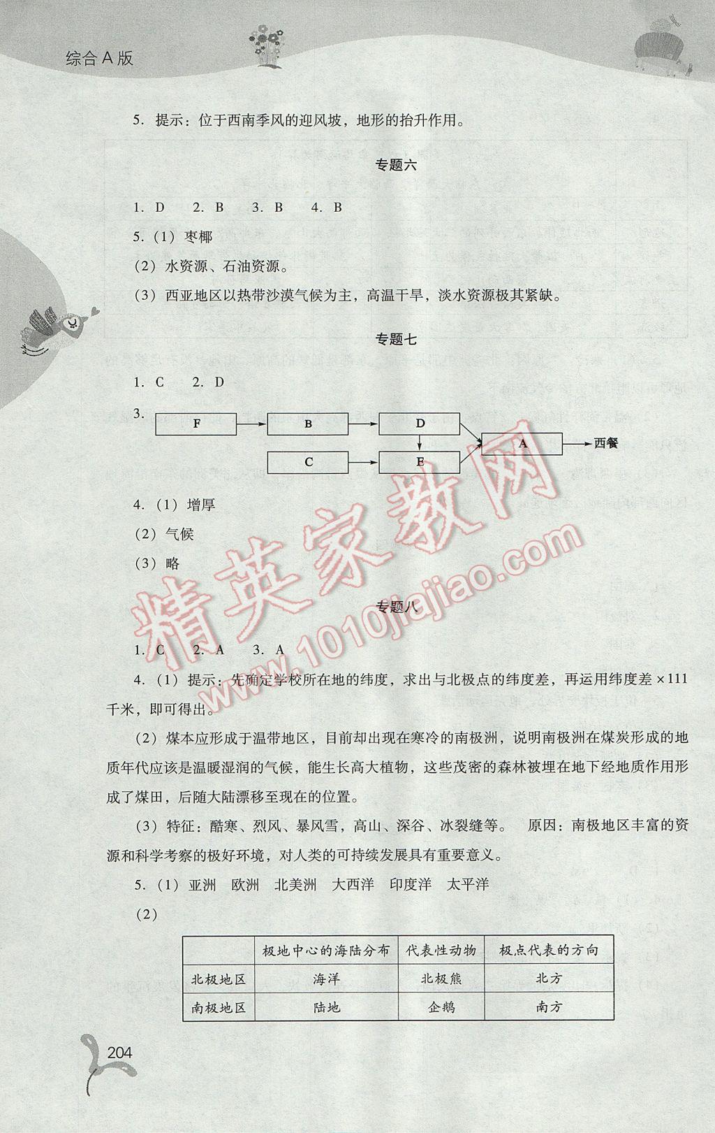 2017年新课程暑假作业本七年级综合A版太原、晋中、运城地区 参考答案第24页