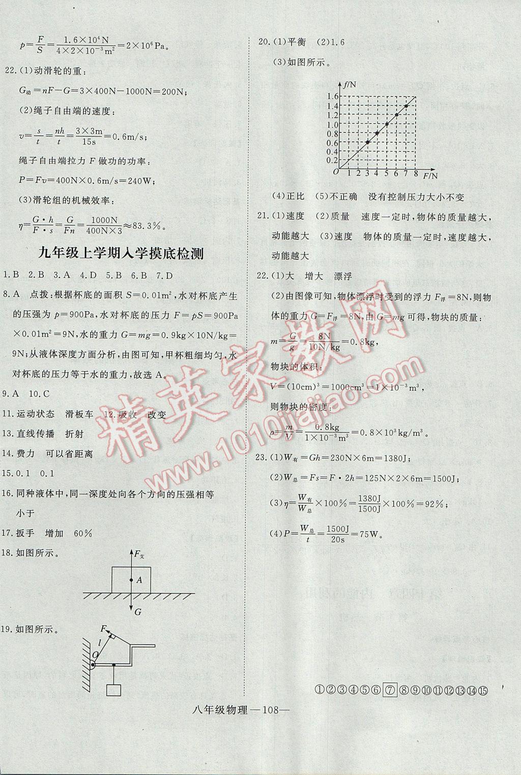 2017年時(shí)習(xí)之期末加暑假八年級物理人教版 參考答案第16頁