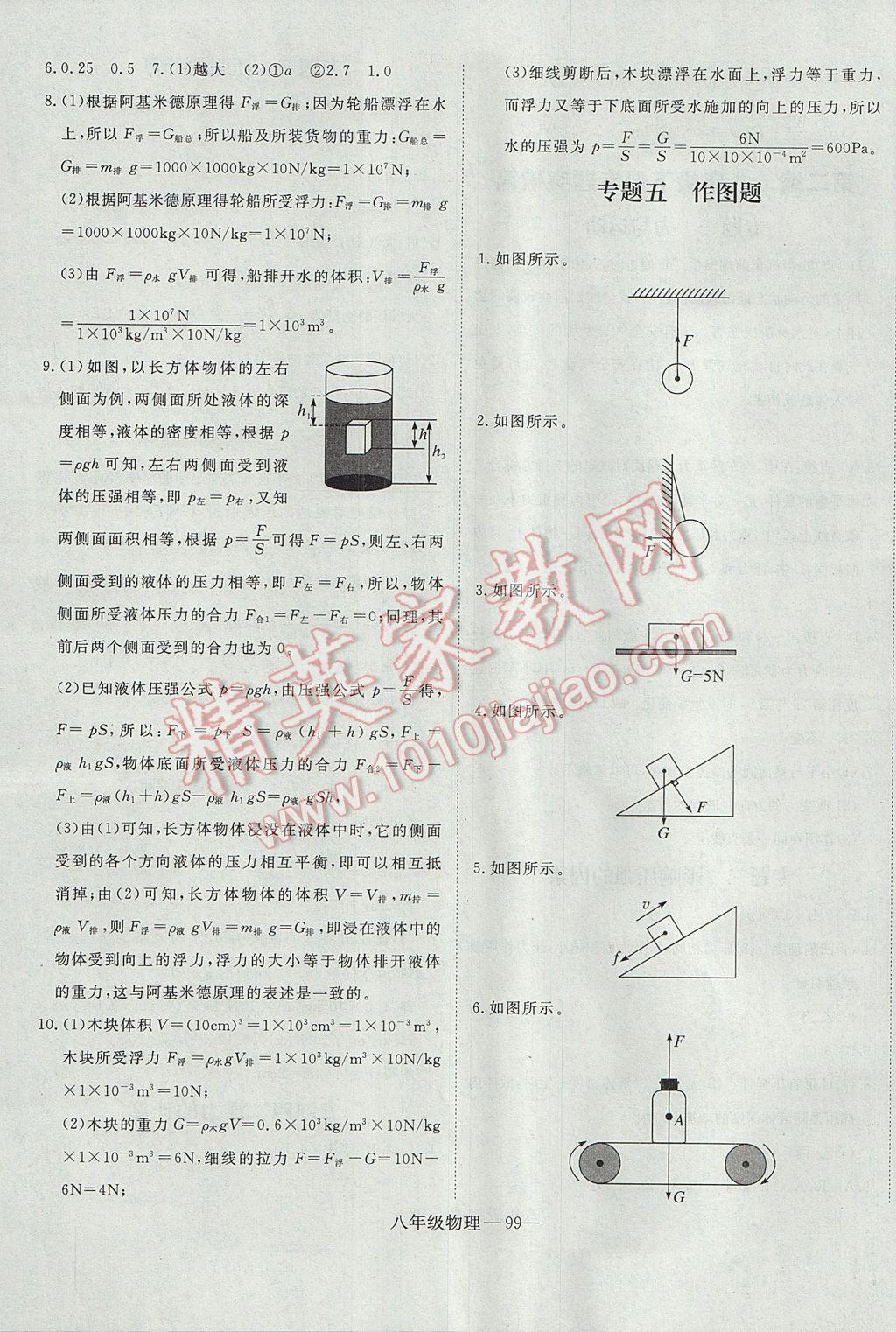 2017年時習(xí)之期末加暑假八年級物理人教版 參考答案第7頁