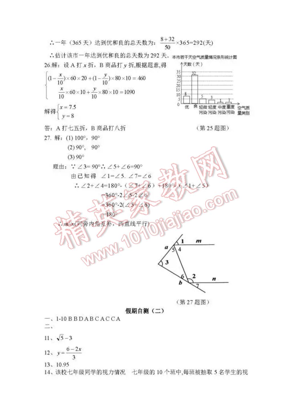 2017年暑假Happy假日七年級數(shù)學(xué)人教版 參考答案第14頁