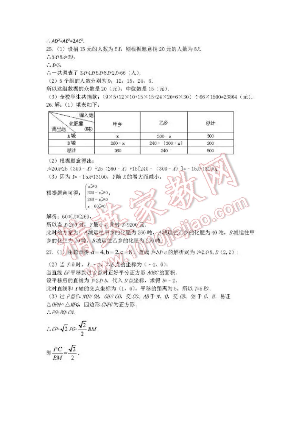 2017年暑假Happy假日八年級數(shù)學(xué)人教版 參考答案第22頁