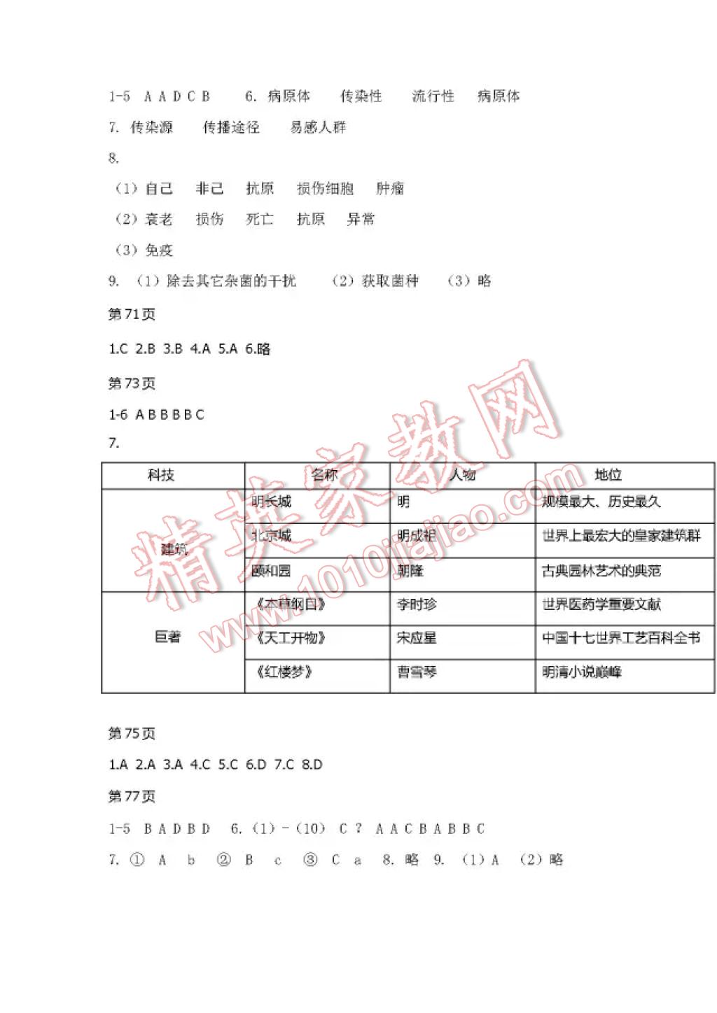 2017年暑假Happy假日七年级综合五四制 参考答案第6页