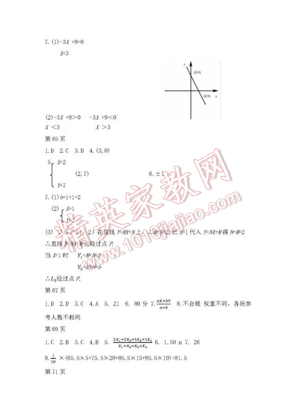 2017年暑假Happy假日八年級數(shù)學(xué)人教版 參考答案第10頁