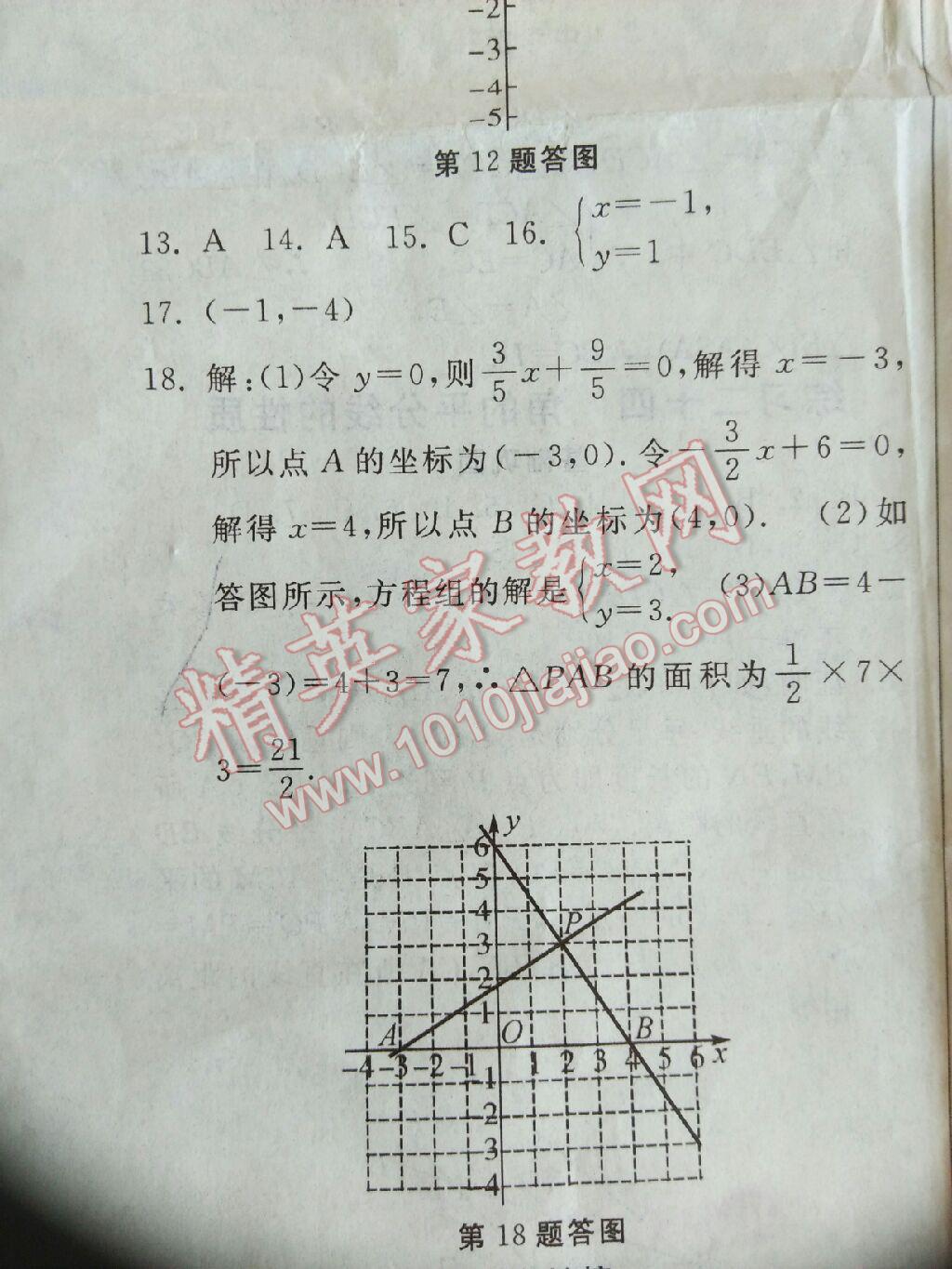 2017年一路領先暑假作業(yè)八年級數(shù)學人教版河北美術出版社 參考答案第5頁