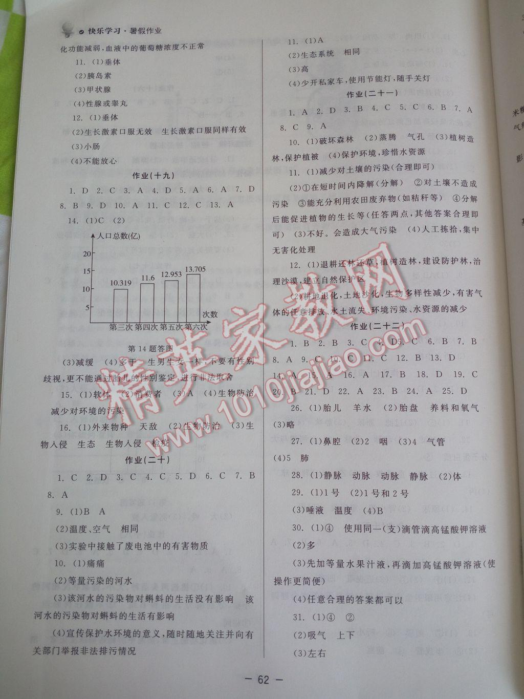 2017年快樂學(xué)習(xí)暑假作業(yè)七年級生物東方出版社 參考答案第4頁