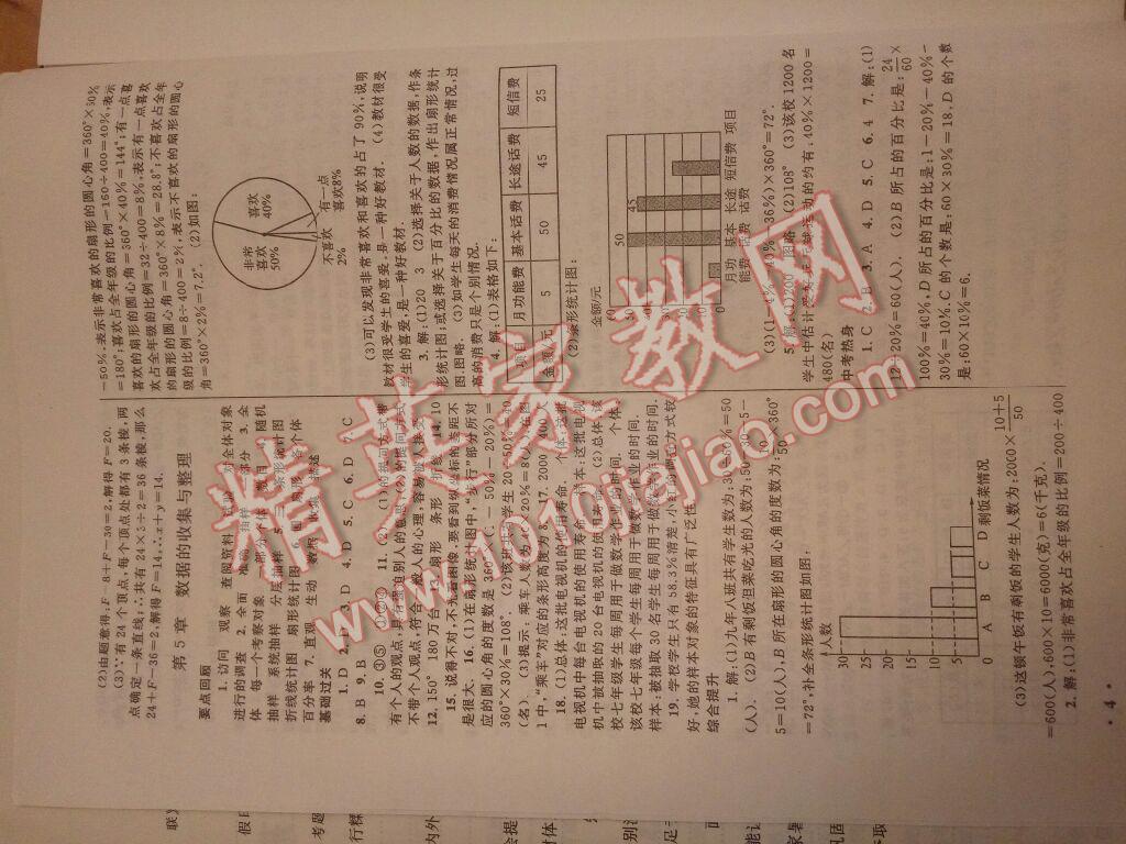 2017年暑假大串联七年级数学沪科版 参考答案第13页