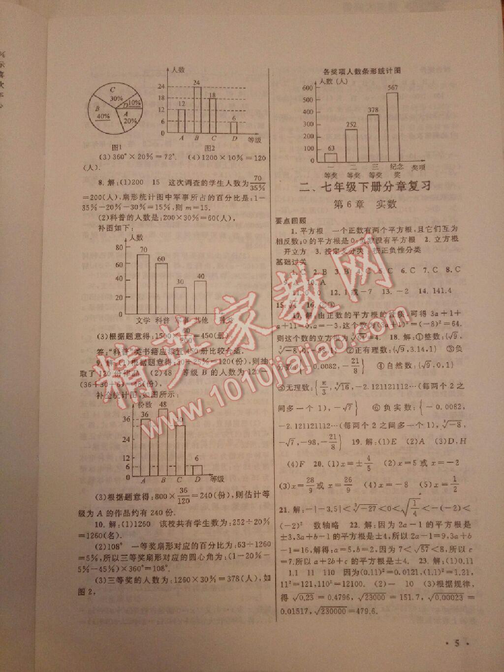 2017年暑假大串联七年级数学沪科版 参考答案第12页