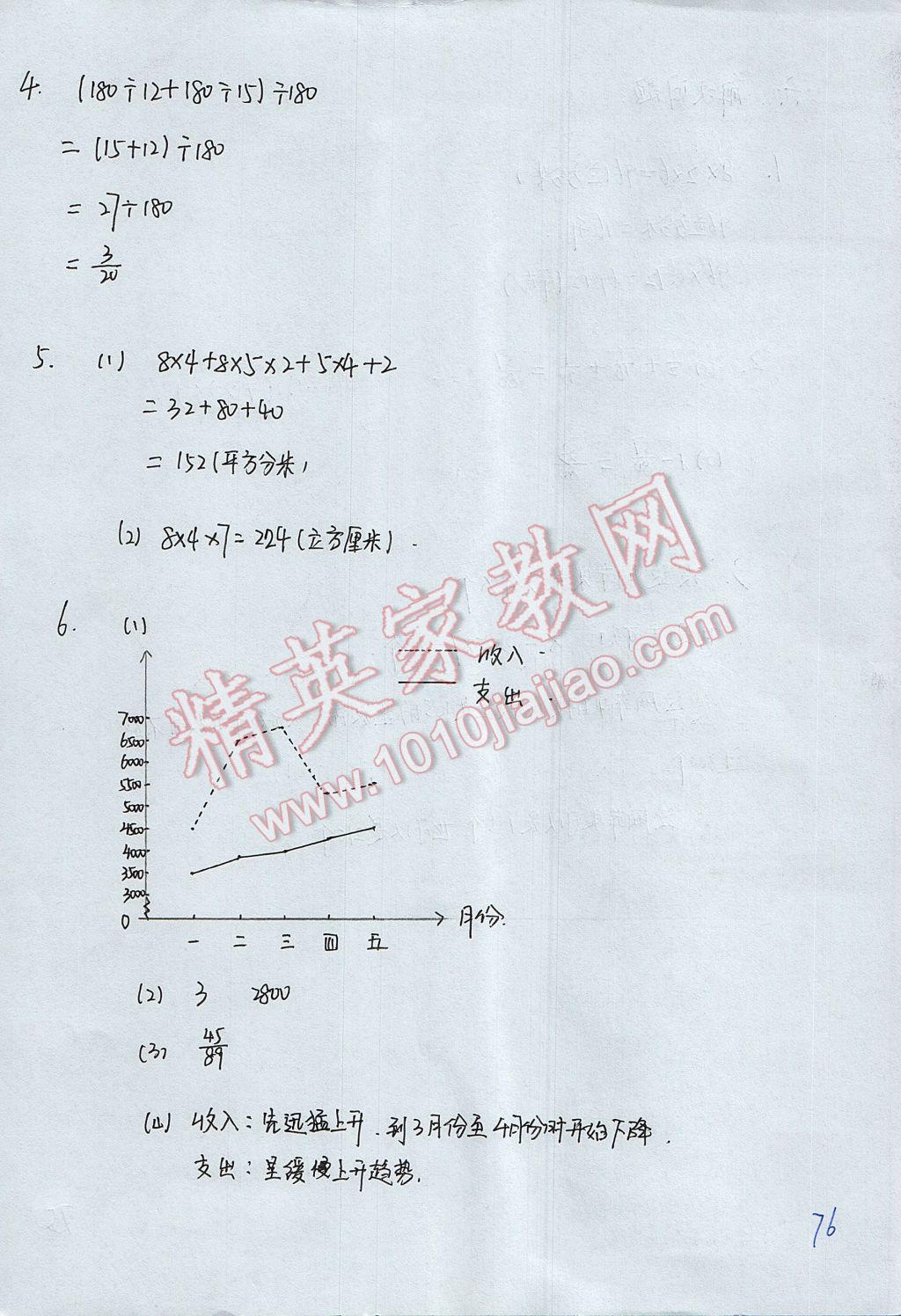 2017年优佳学案暑假活动五年级数学人教版 参考答案第77页