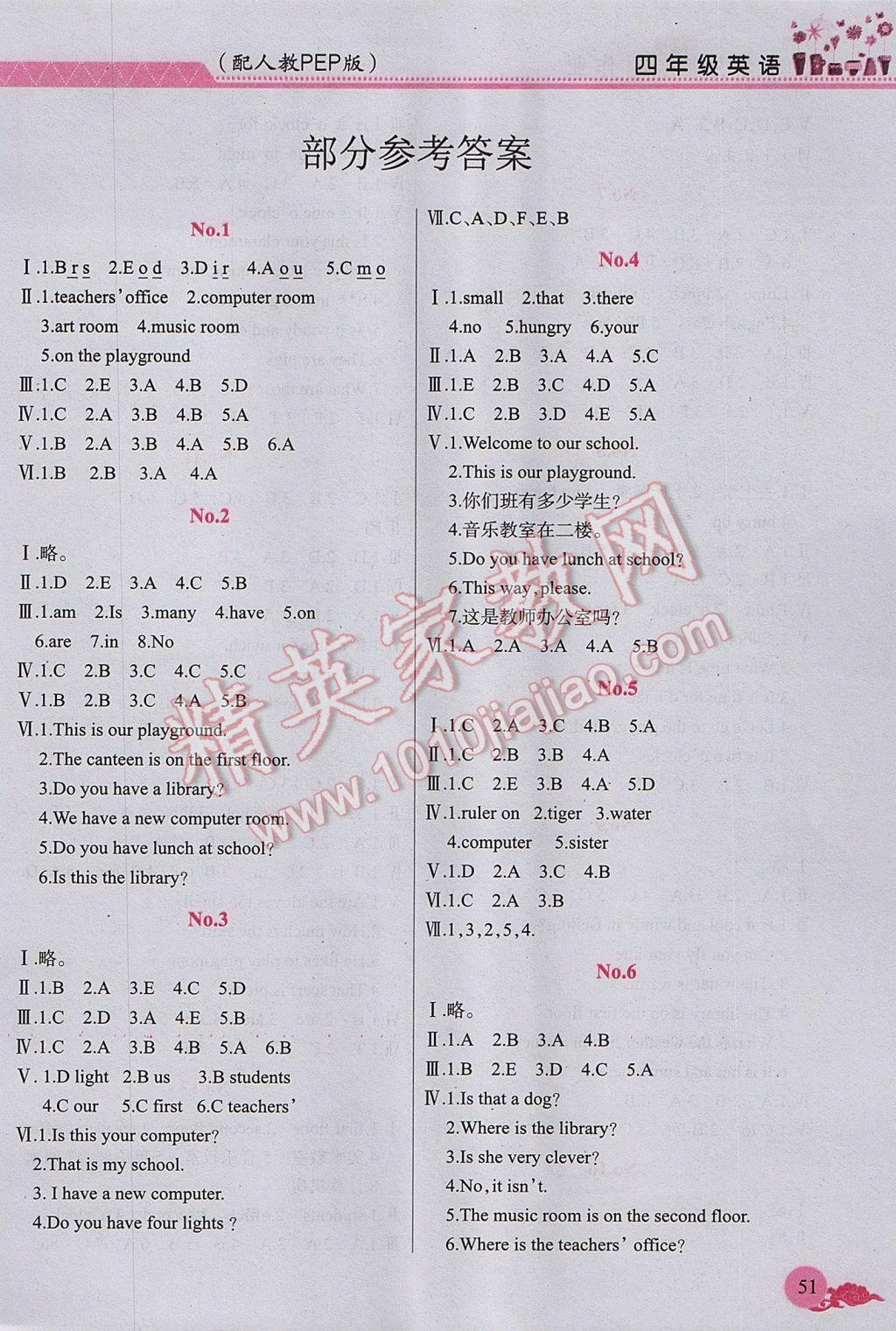 2017年芝麻開花暑假作業(yè)四年級英語人教版江西教育出版社 參考答案第1頁