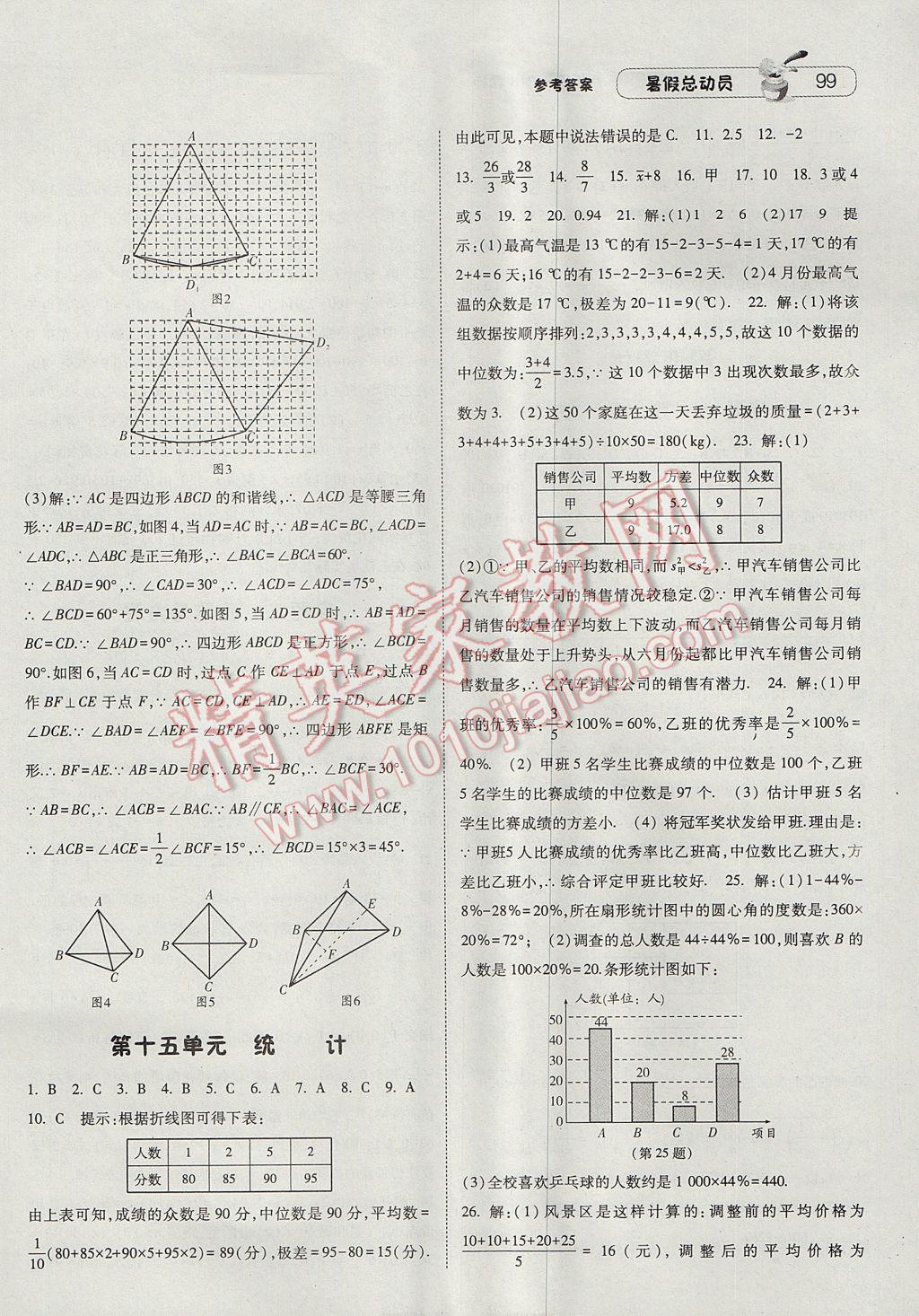 2017年暑假總動(dòng)員8年級(jí)升9年級(jí)數(shù)學(xué)滬科版寧夏人民教育出版社 參考答案第9頁(yè)