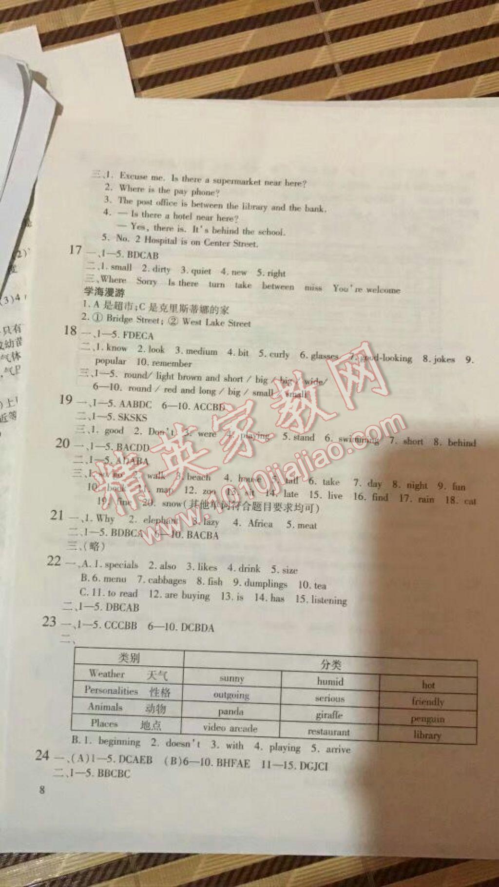 2017年假期学习乐园七年级语文英语历史与社会思想品德 参考答案第8页