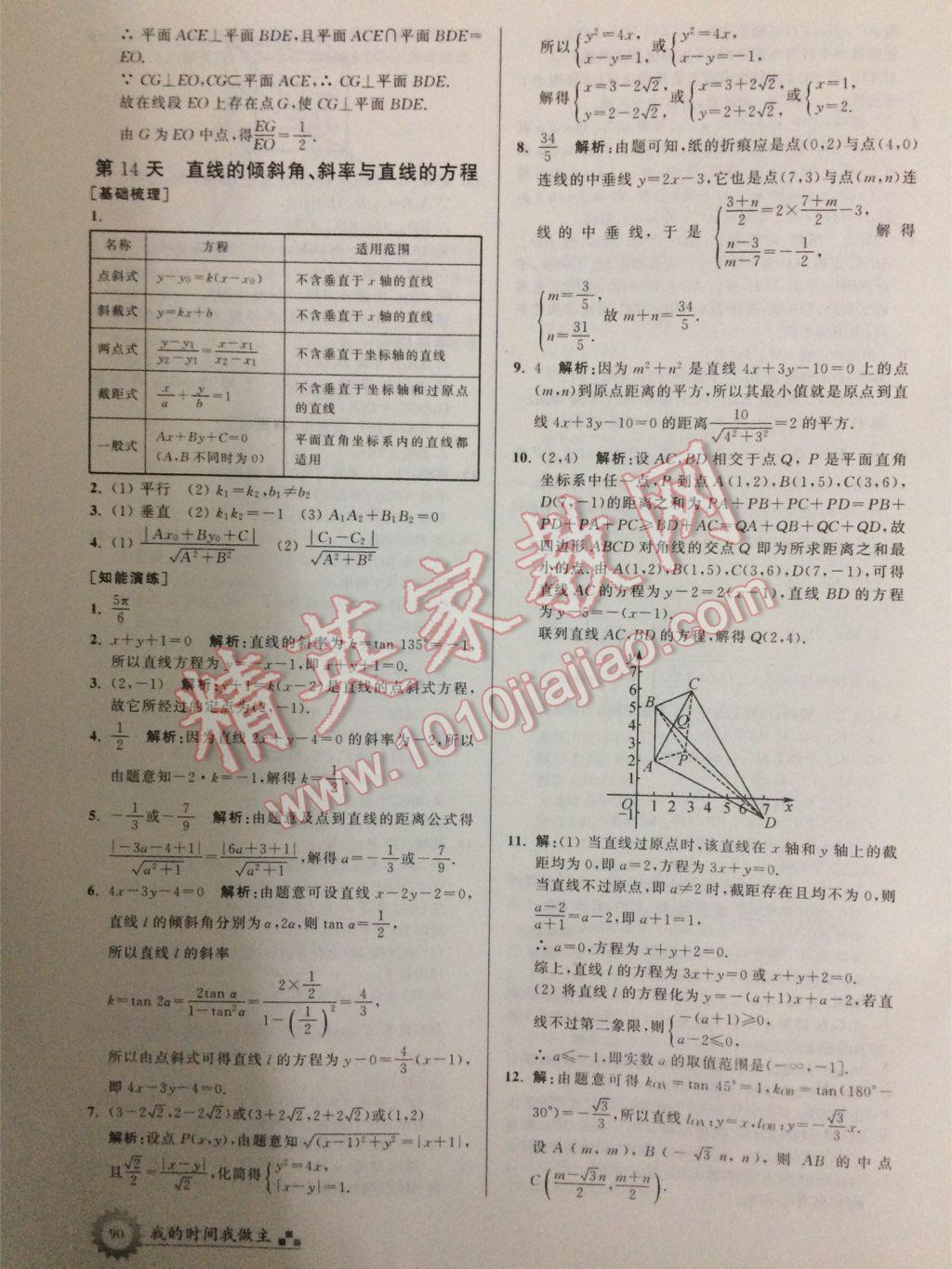 2017年最高考假期作业暑假高一数学必修1452人教版 参考答案第30页