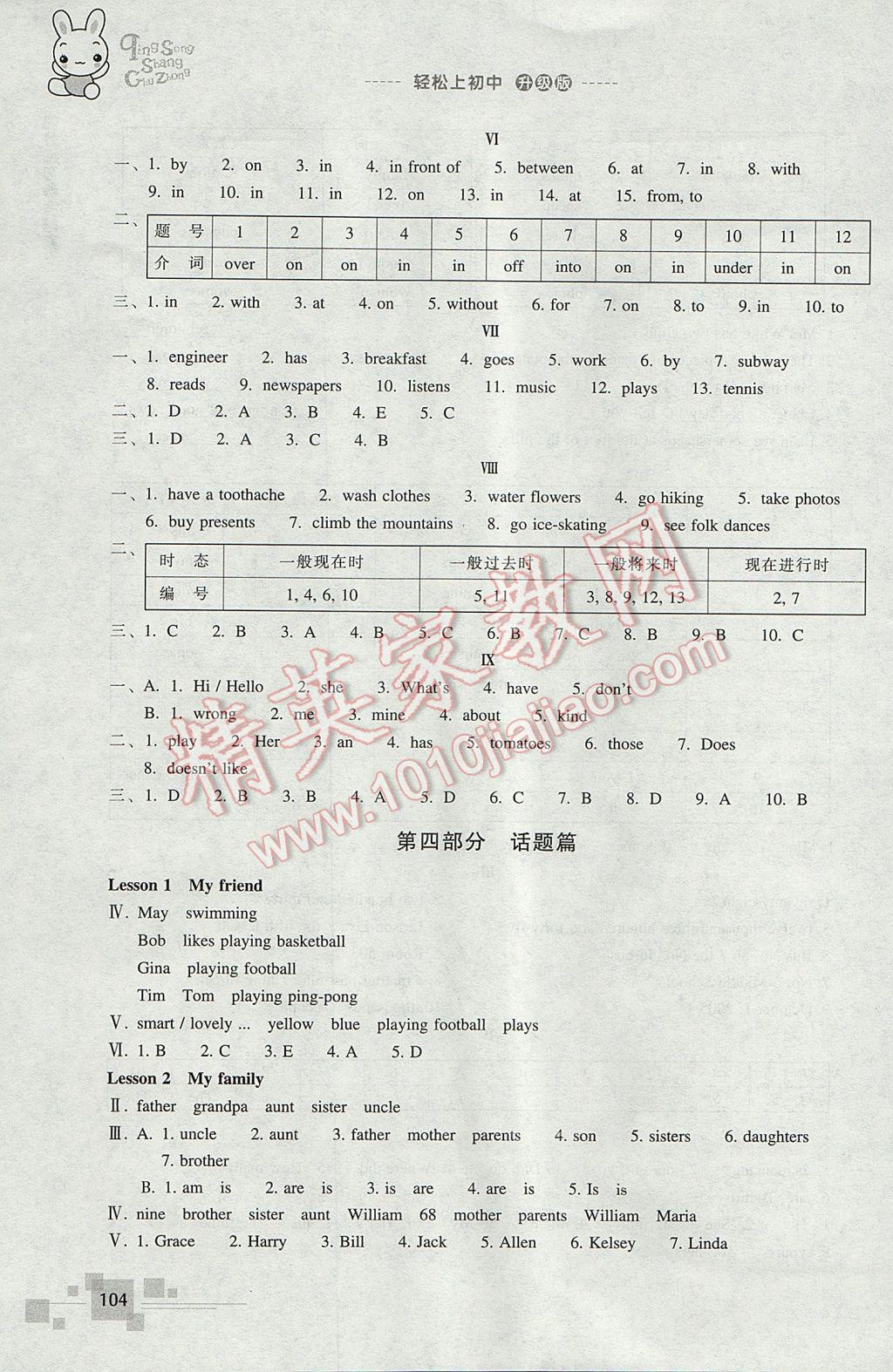 2017年轻松上初中英语暑假作业小学毕业班浙江教育出版社 参考答案第8页