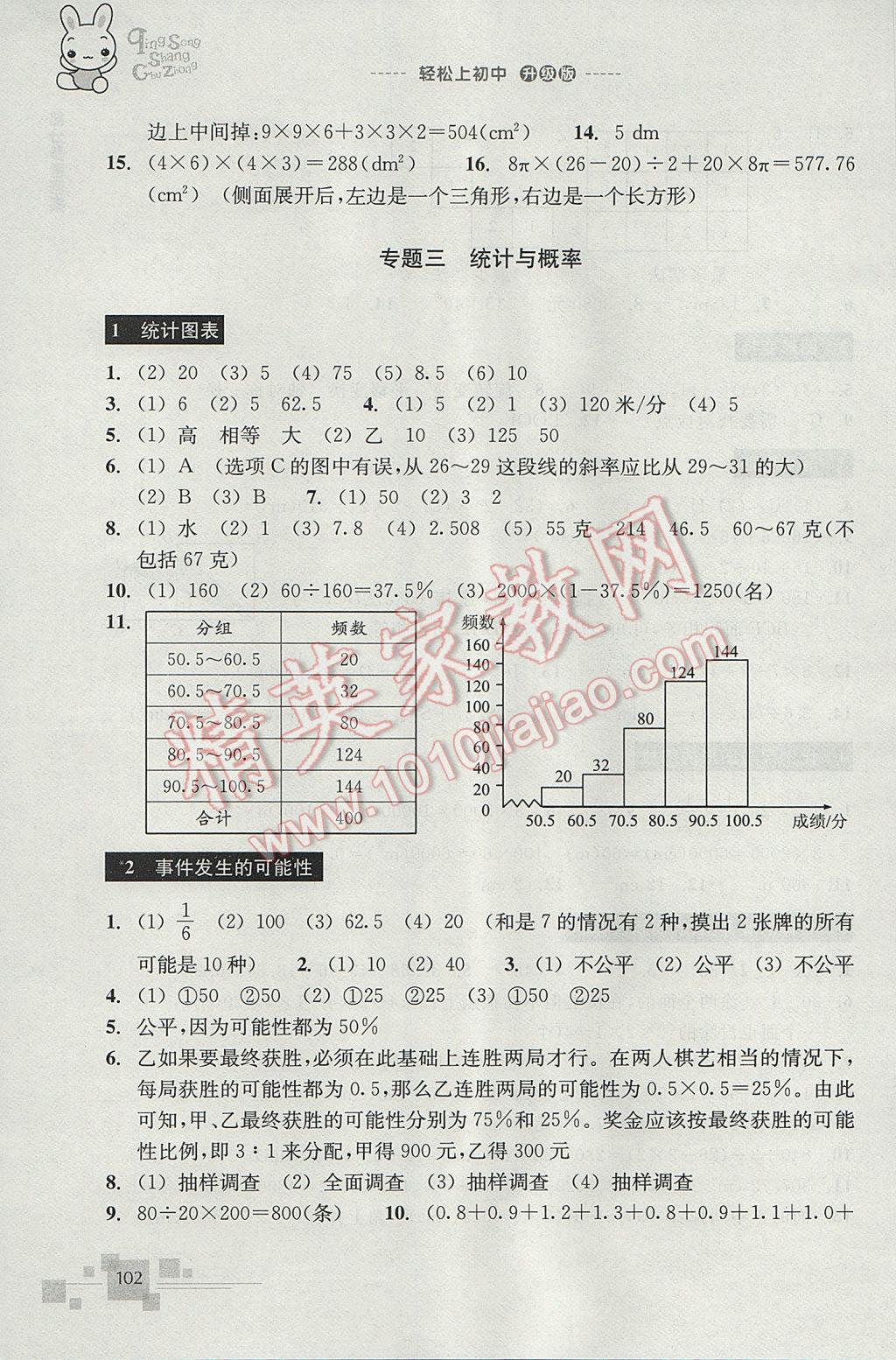 2017年轻松上初中数学暑假作业小学毕业班浙江教育出版社 参考答案第4页