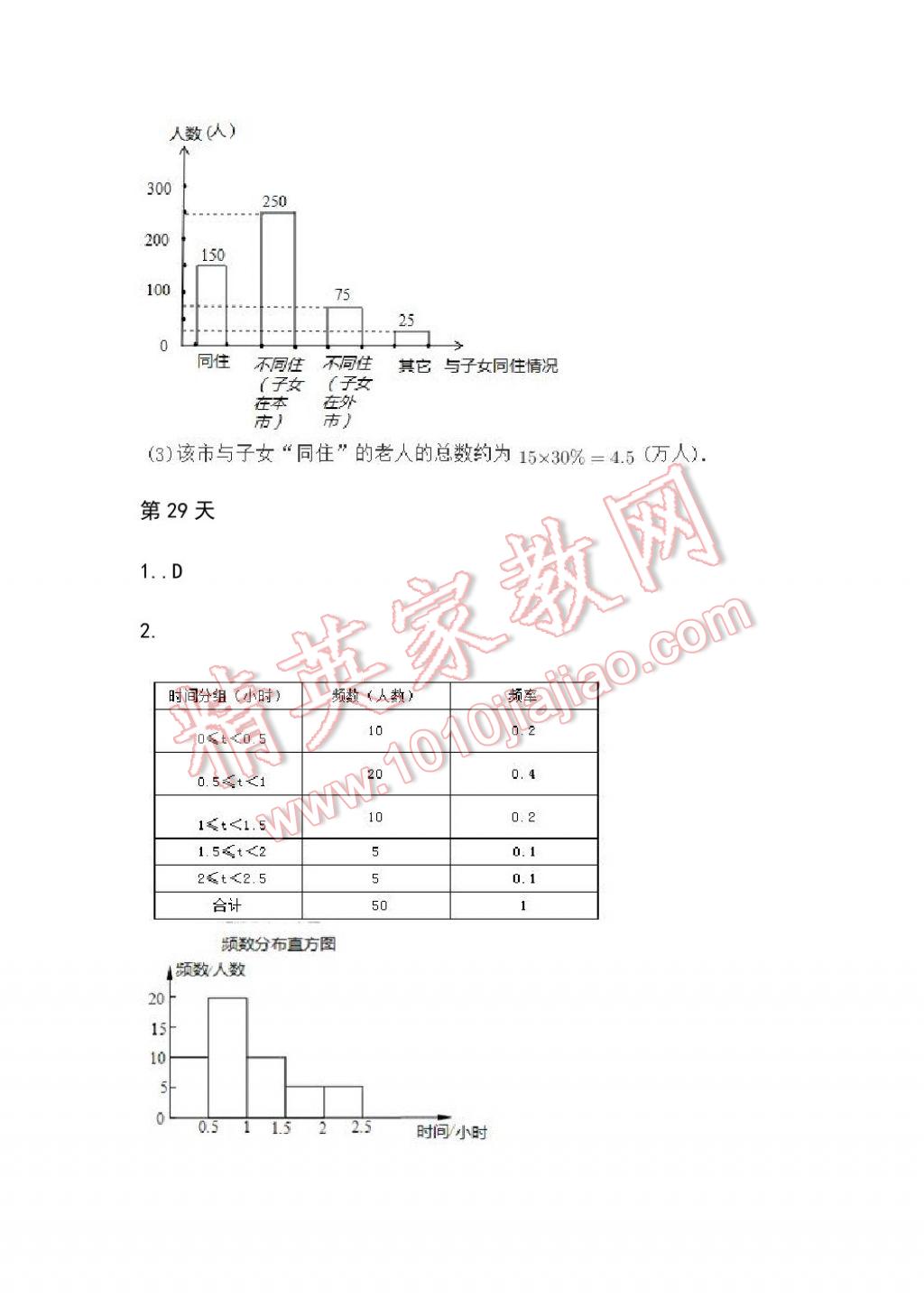 2017年初中綜合暑假作業(yè)本七年級浙江教育出版社 參考答案第20頁