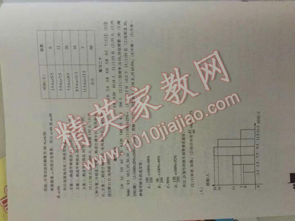 2017年暑假作业七年级数学人教版兰州大学出版社 参考答案第6页