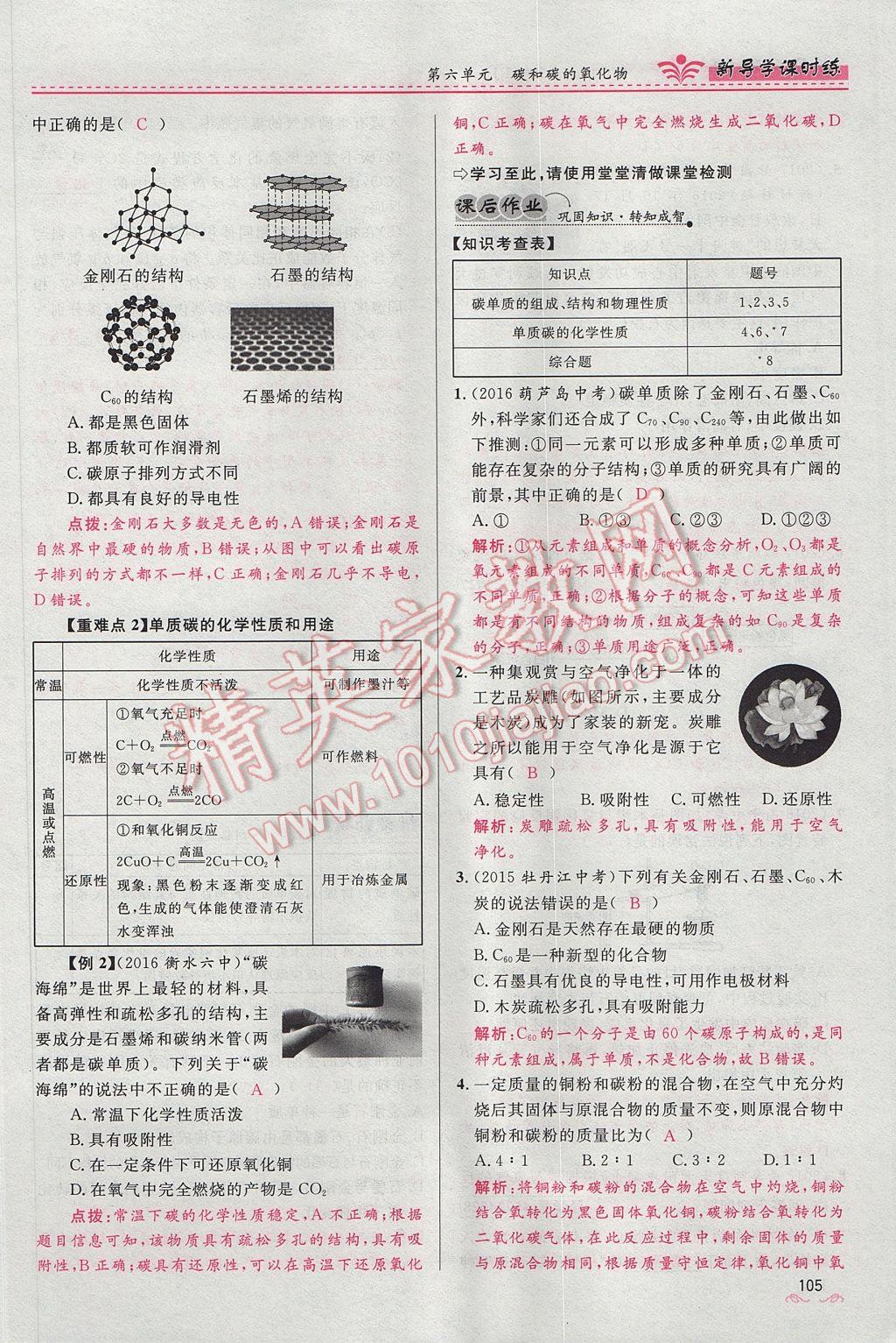 2017年奪冠百分百新導(dǎo)學(xué)課時(shí)練九年級(jí)化學(xué)上冊(cè)人教版 第六單元 碳和碳的氧化物第127頁(yè)