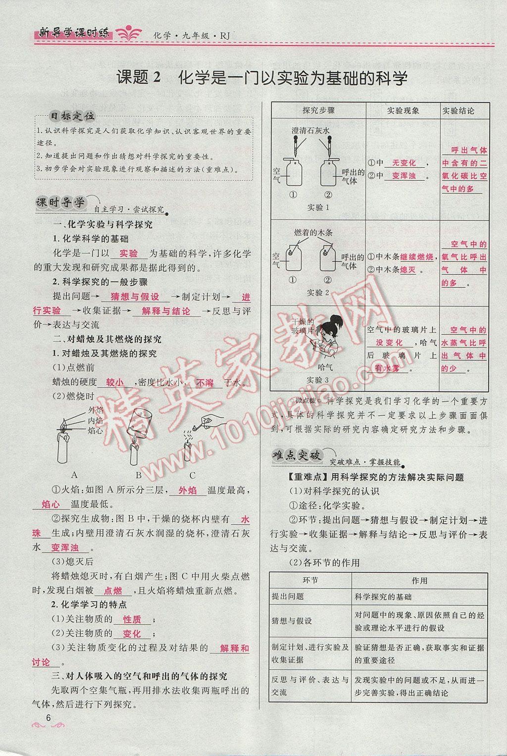 2017年奪冠百分百新導(dǎo)學(xué)課時(shí)練九年級(jí)化學(xué)上冊(cè)人教版 第一單元 走進(jìn)化學(xué)世界第41頁(yè)