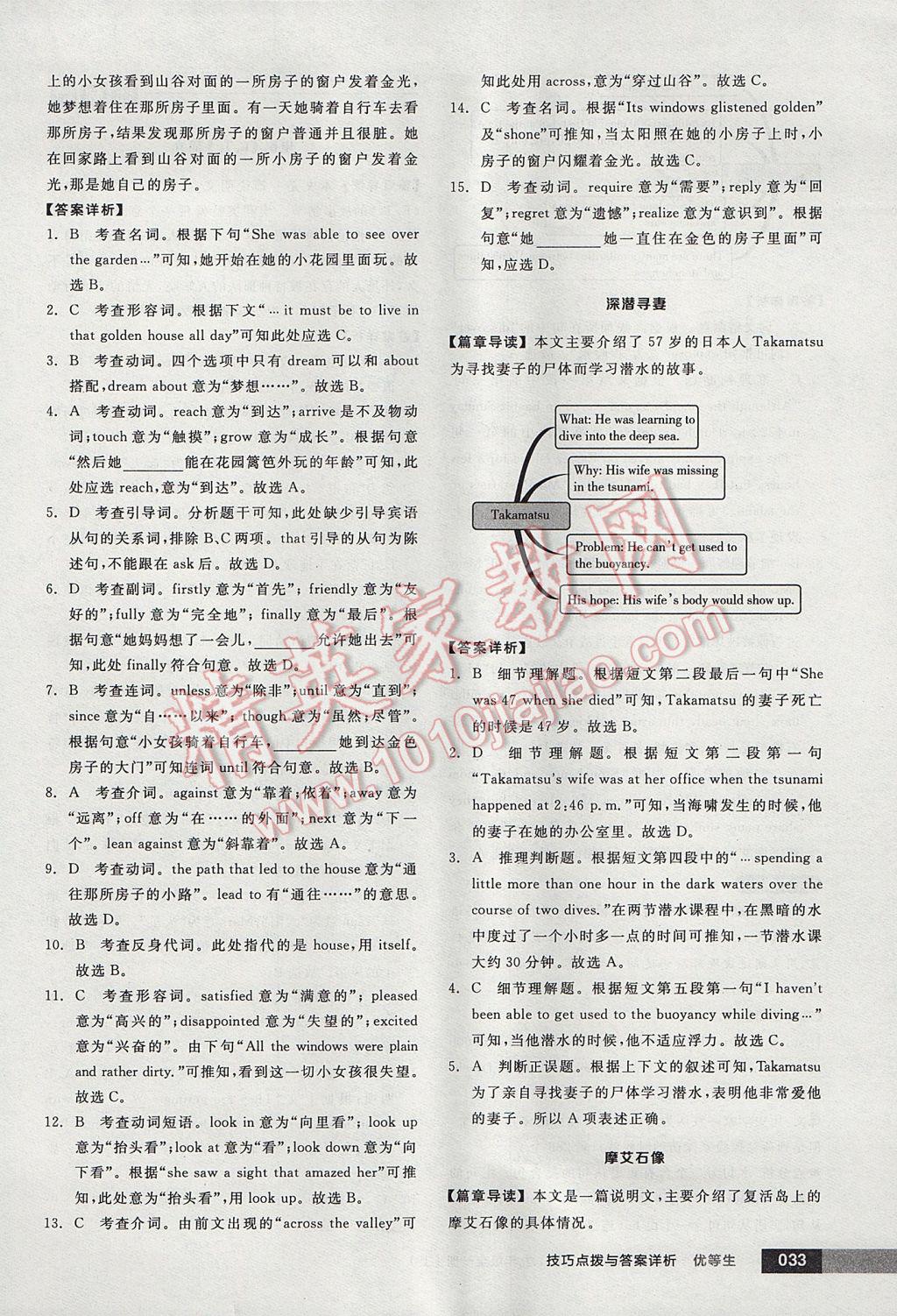 2017年全品優(yōu)等生完形填空加閱讀理解九年級(jí)英語全一冊(cè)上人教版 參考答案第33頁(yè)