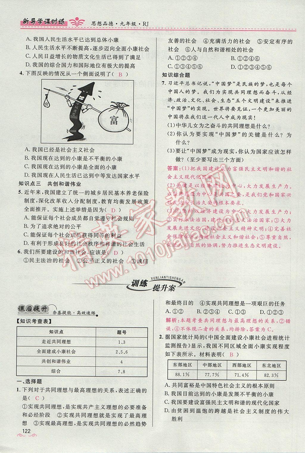 2017年奪冠百分百新導學課時練九年級思想品德全一冊人教版 第四單元第122頁