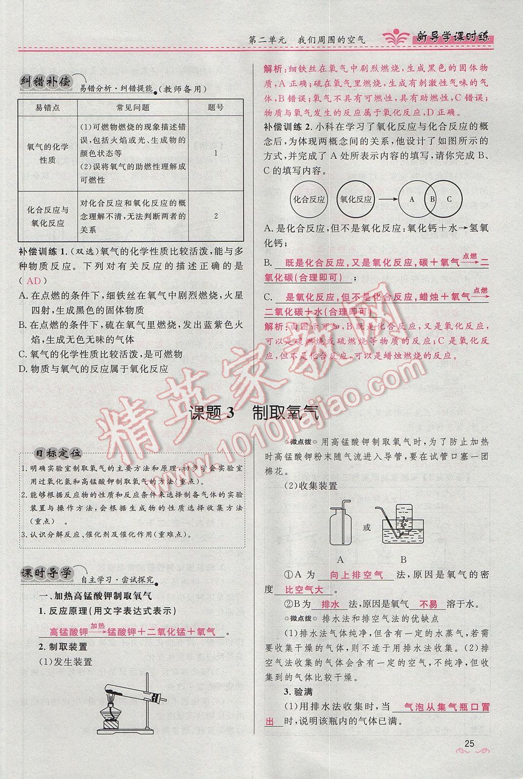 2017年奪冠百分百新導(dǎo)學(xué)課時(shí)練九年級化學(xué)上冊人教版 第二單元 我們周圍的空氣第96頁