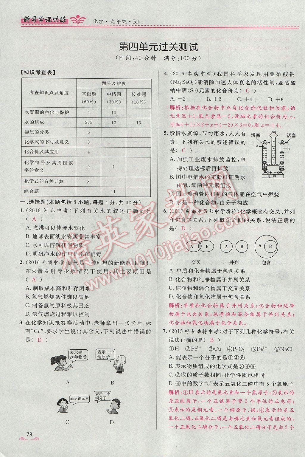 2017年奪冠百分百新導學課時練九年級化學上冊人教版 第四單元 自然界的水第170頁