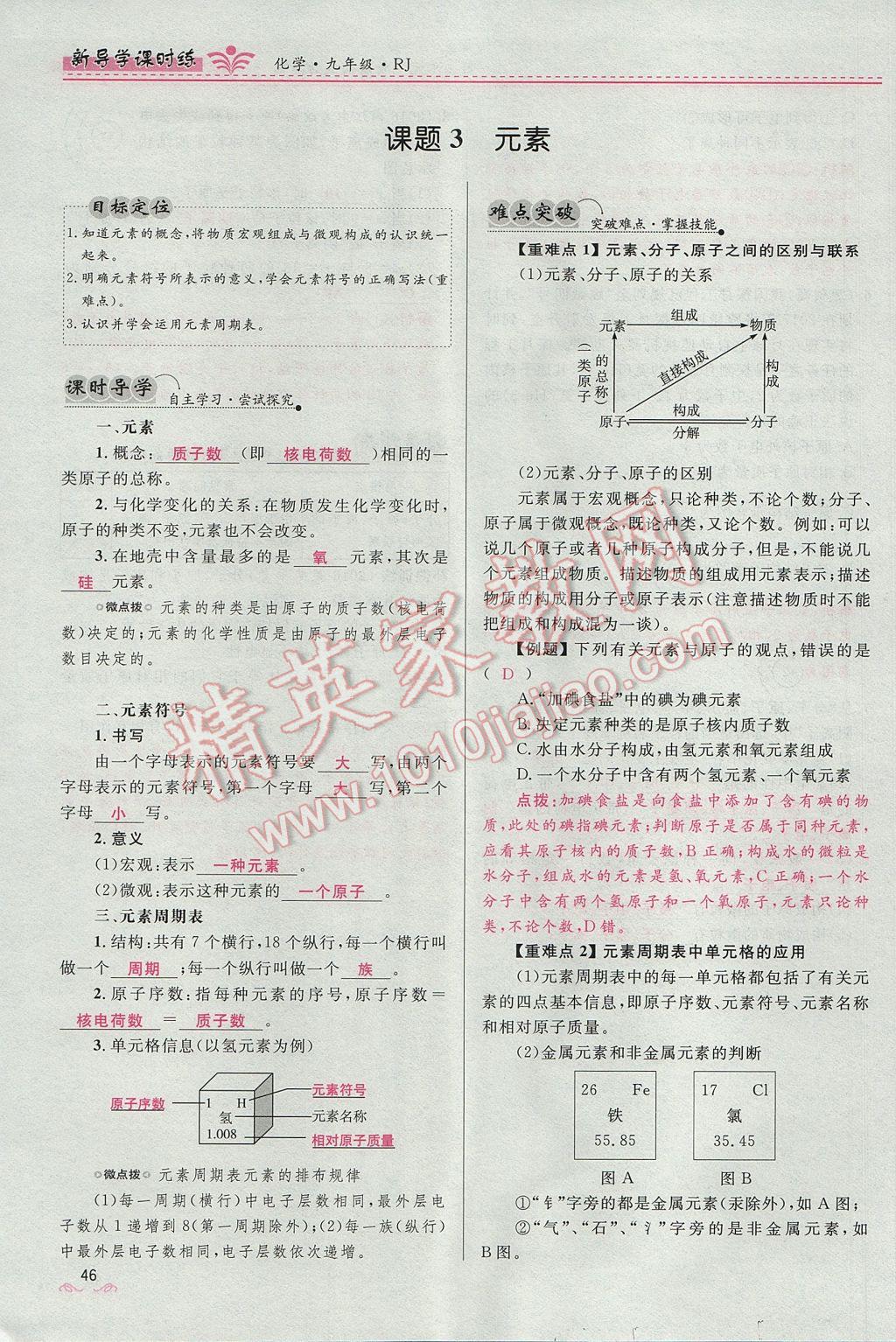 2017年奪冠百分百新導(dǎo)學(xué)課時練九年級化學(xué)上冊人教版 第三單元 物質(zhì)構(gòu)成的奧秘第79頁