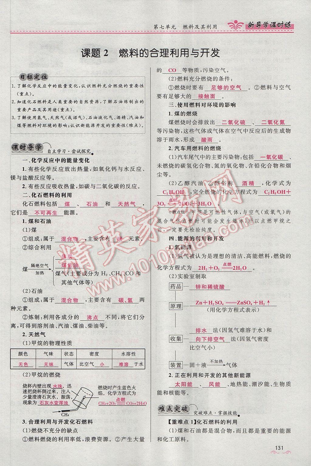 2017年夺冠百分百新导学课时练九年级化学上册人教版 第七单元 燃料及其利用第58页