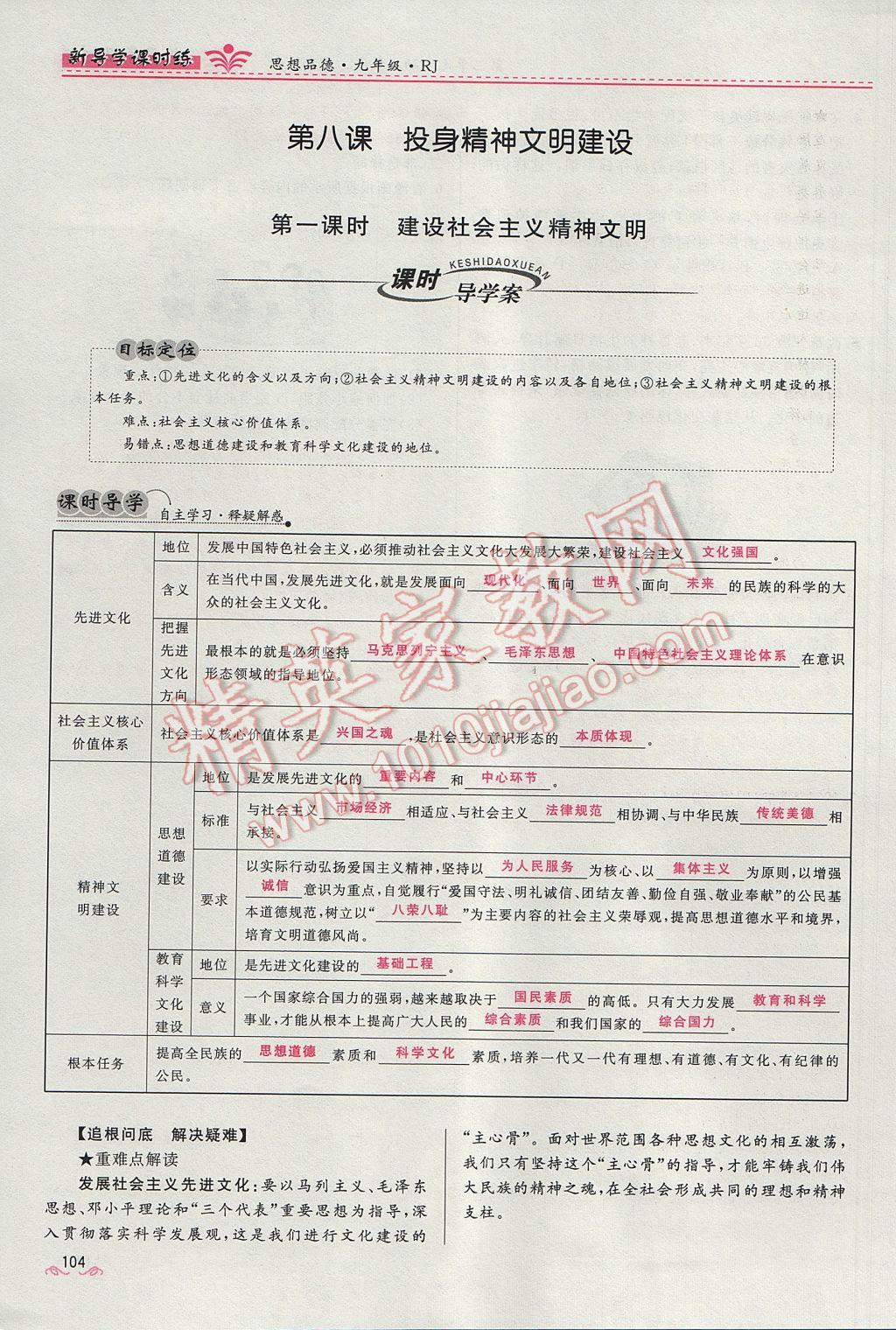 2017年奪冠百分百新導(dǎo)學(xué)課時(shí)練九年級思想品德全一冊人教版 第三單元第54頁