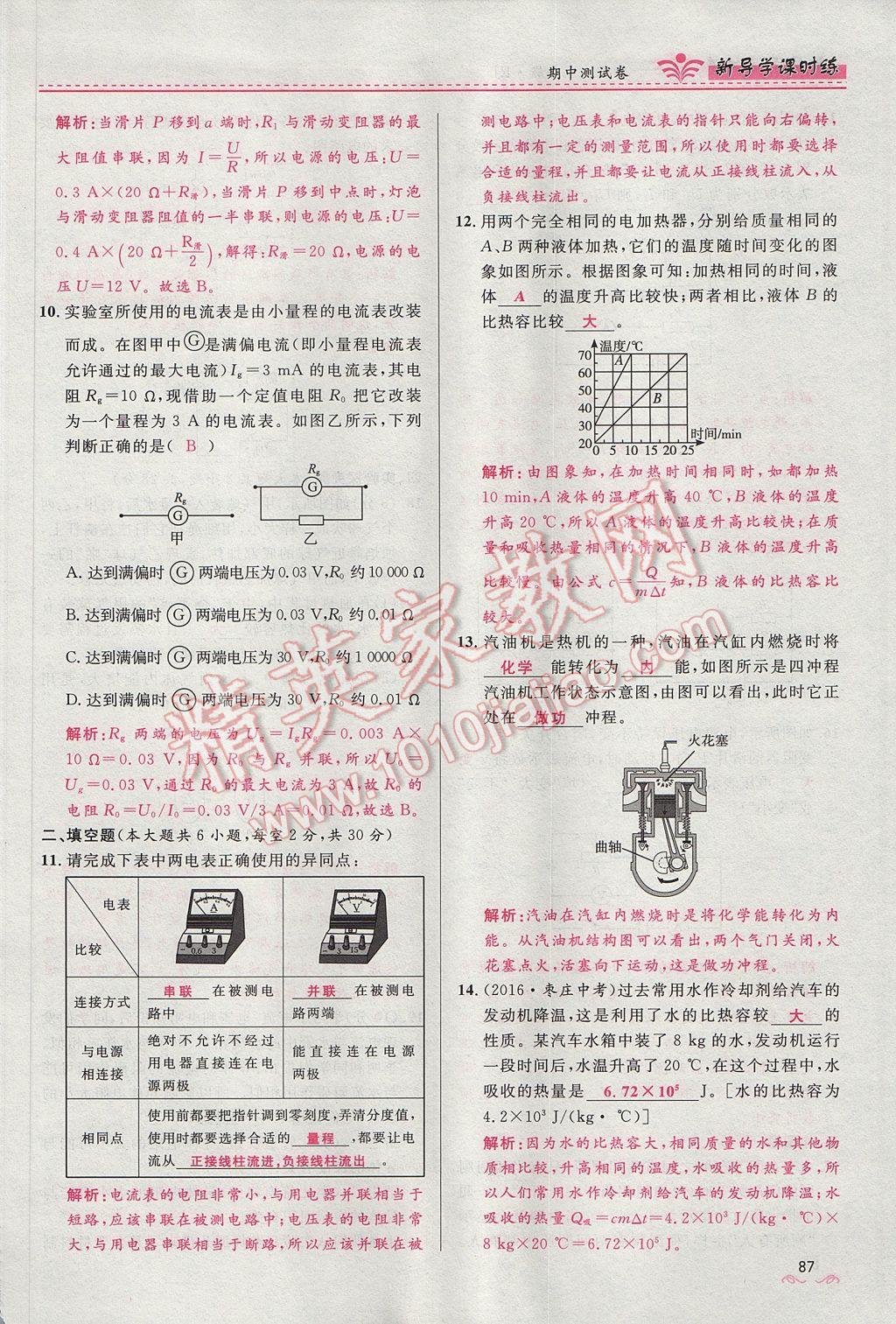 2017年夺冠百分百新导学课时练九年级物理全一册人教版 期中测试卷第41页