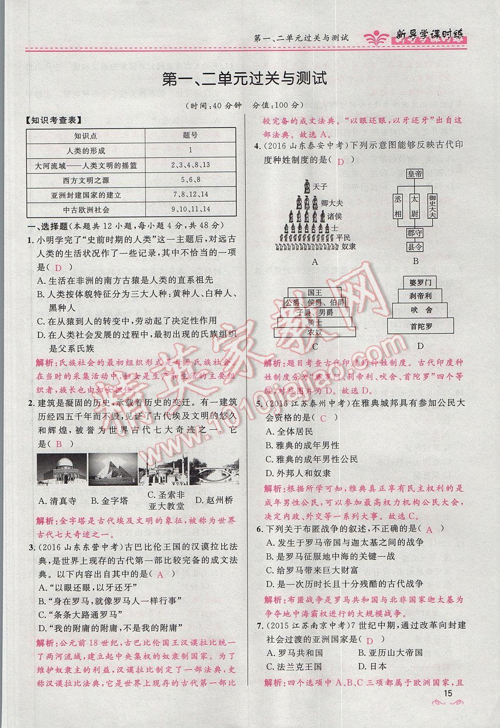 2017年奪冠百分百新導學課時練九年級歷史上冊人教版 第二單元第37頁