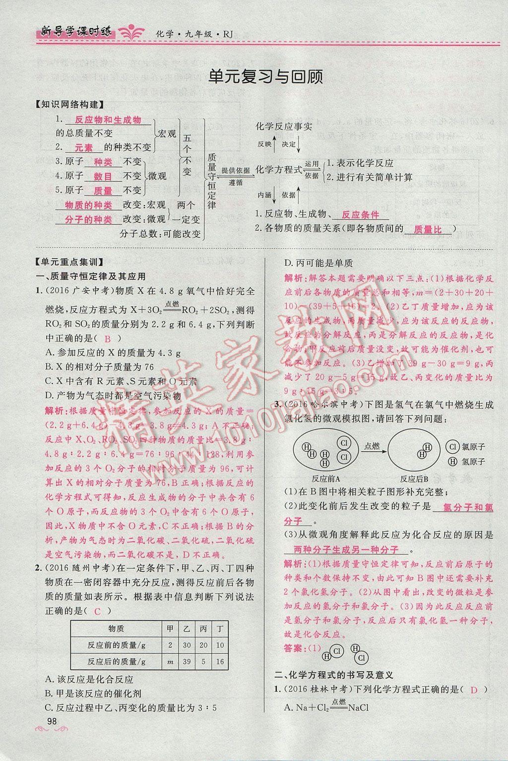 2017年奪冠百分百新導(dǎo)學(xué)課時(shí)練九年級(jí)化學(xué)上冊(cè)人教版 第五單元 化學(xué)方程式第120頁