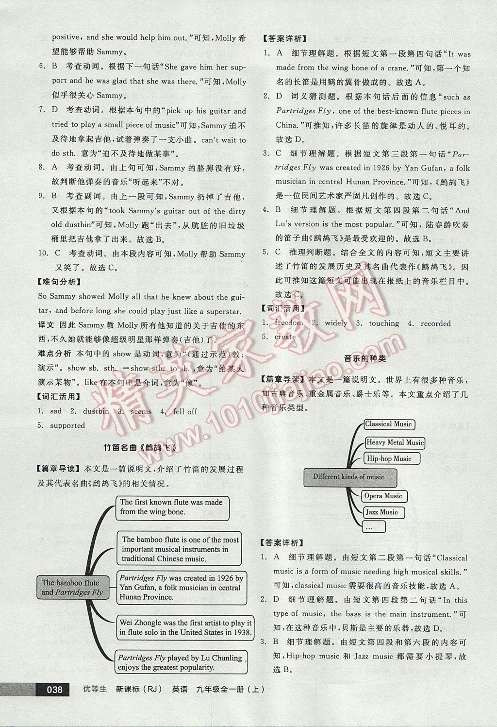 2017年全品優(yōu)等生完形填空加閱讀理解九年級英語全一冊上人教版 參考答案第38頁