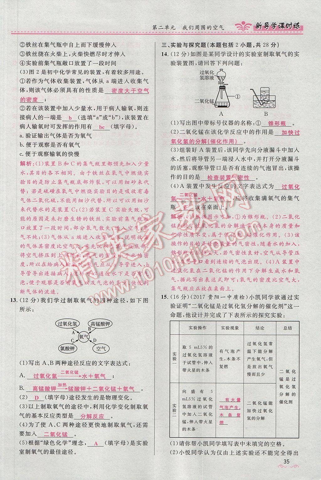 2017年奪冠百分百新導(dǎo)學(xué)課時練九年級化學(xué)上冊人教版 第二單元 我們周圍的空氣第106頁