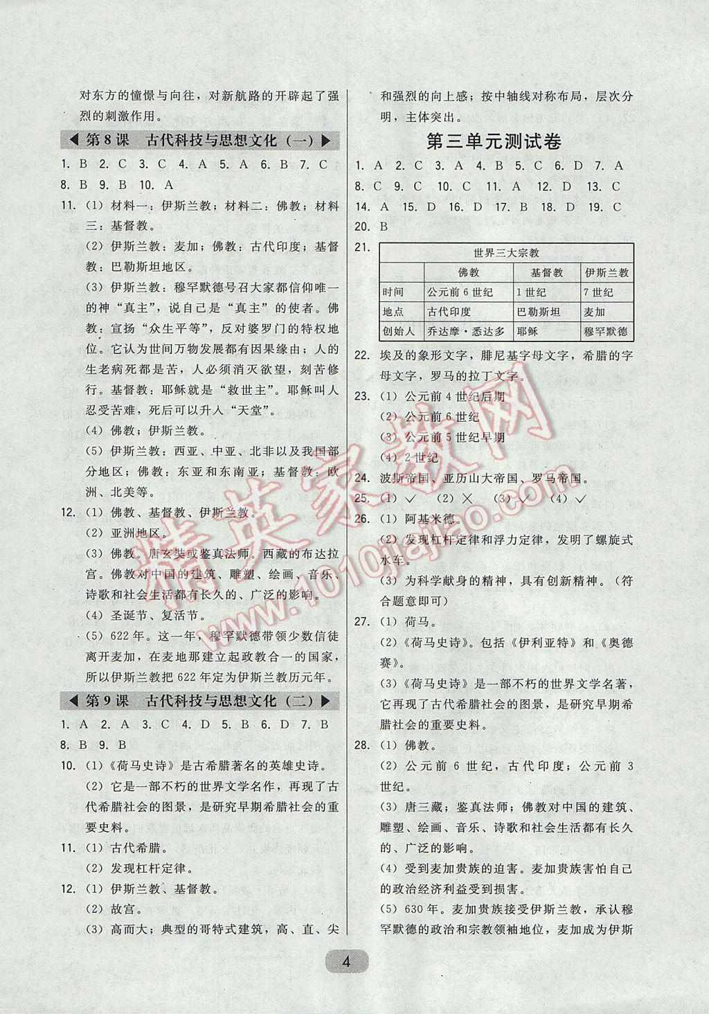 2017年北大綠卡九年級世界歷史上冊人教版 參考答案第8頁