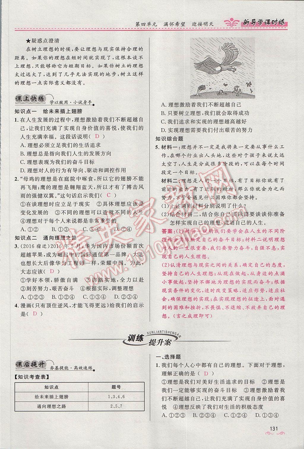 2017年奪冠百分百新導(dǎo)學(xué)課時練九年級思想品德全一冊人教版 第四單元第131頁