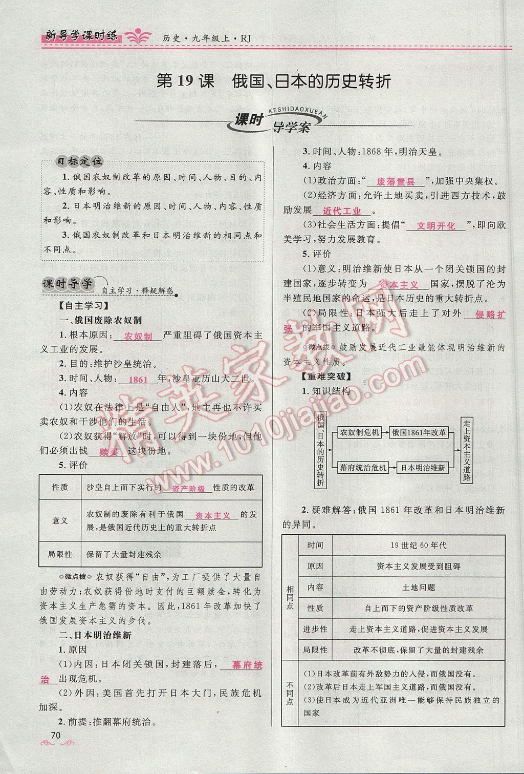 2017年奪冠百分百新導學課時練九年級歷史上冊人教版 第六單元第66頁