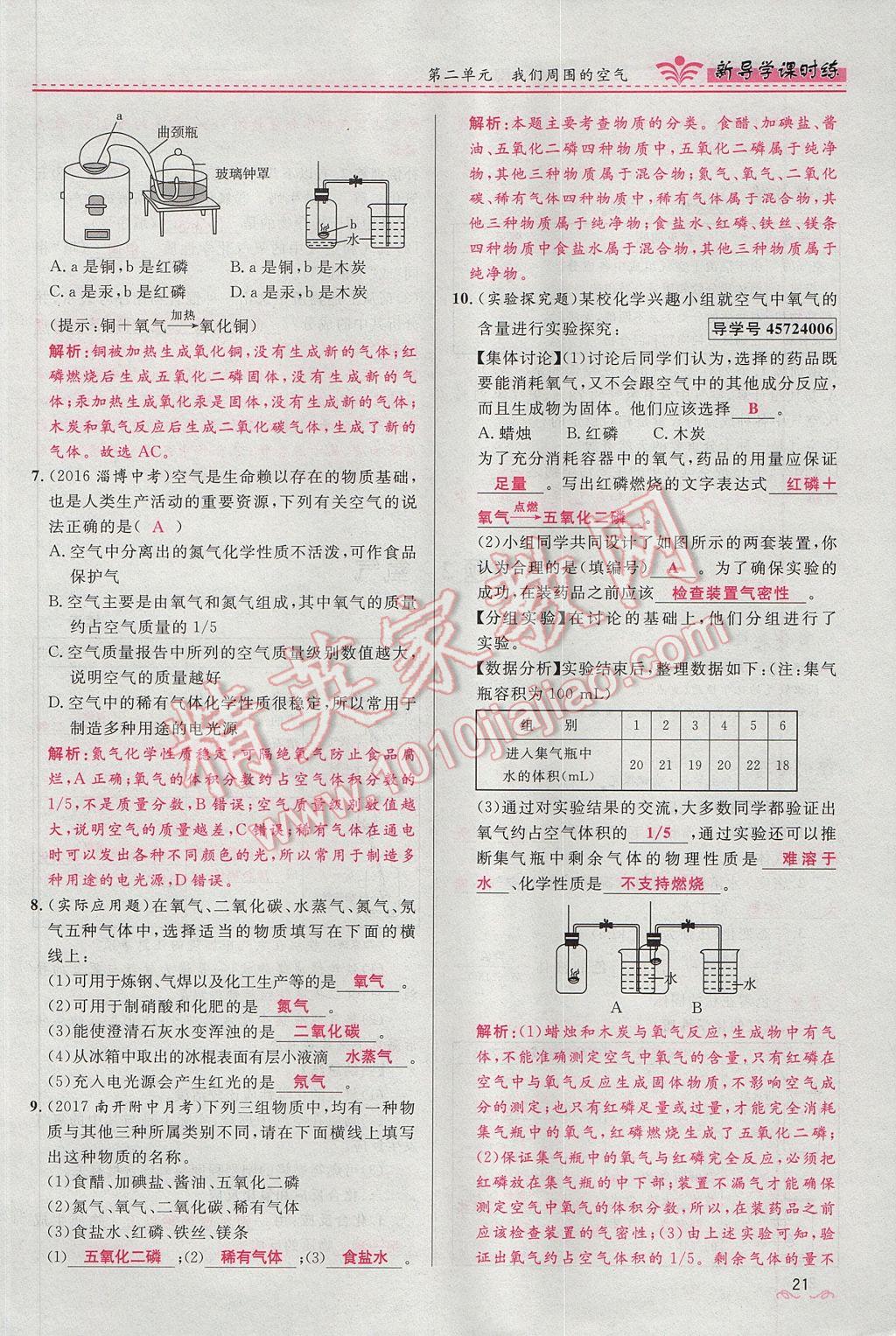 2017年奪冠百分百新導(dǎo)學(xué)課時(shí)練九年級(jí)化學(xué)上冊(cè)人教版 第二單元 我們周圍的空氣第92頁