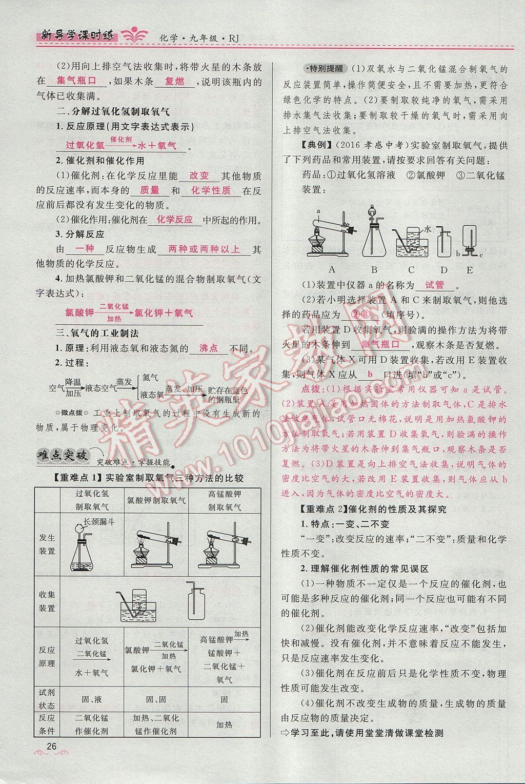 2017年奪冠百分百新導(dǎo)學(xué)課時(shí)練九年級(jí)化學(xué)上冊(cè)人教版 第二單元 我們周圍的空氣第97頁(yè)