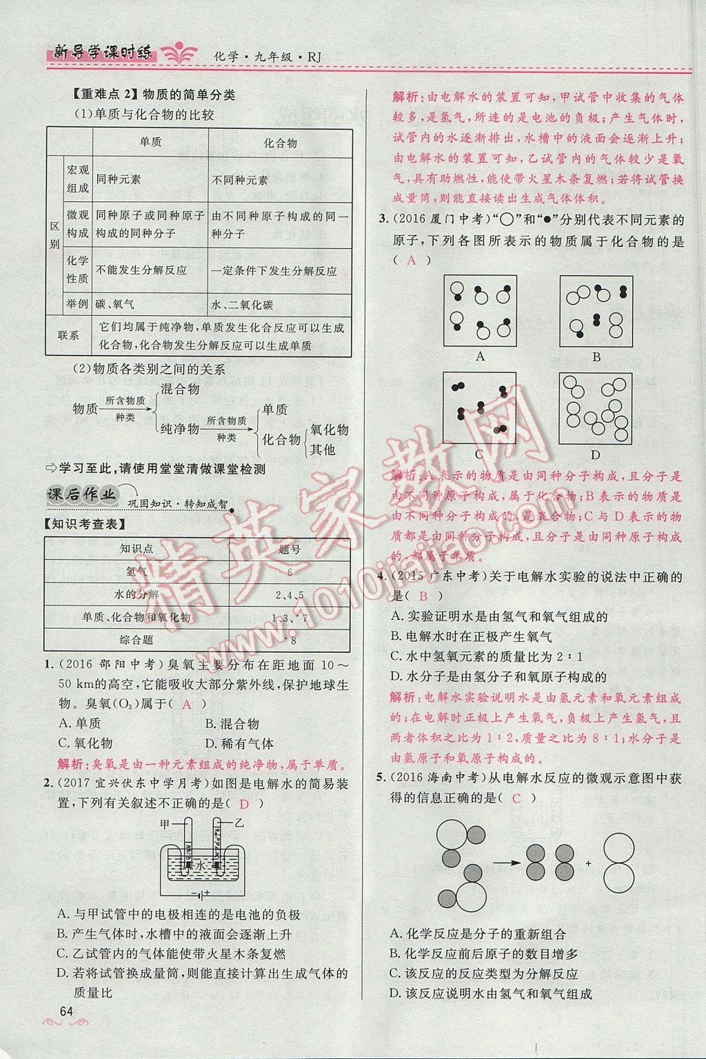 2017年奪冠百分百新導(dǎo)學(xué)課時練九年級化學(xué)上冊人教版 第四單元 自然界的水第156頁