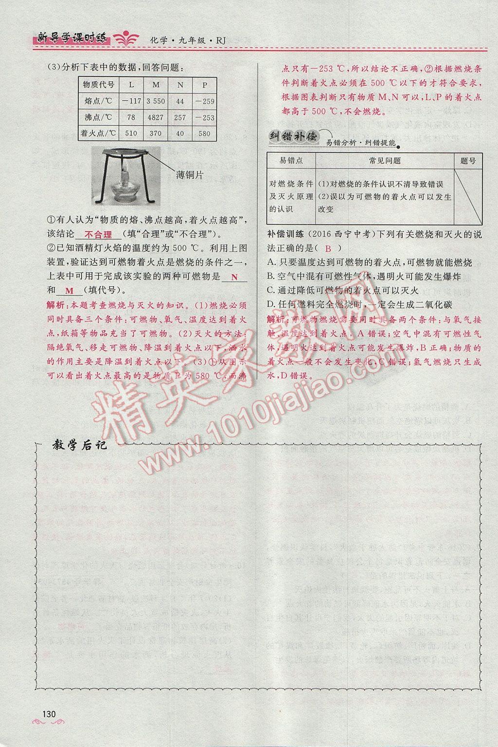 2017年奪冠百分百新導(dǎo)學課時練九年級化學上冊人教版 第七單元 燃料及其利用第57頁