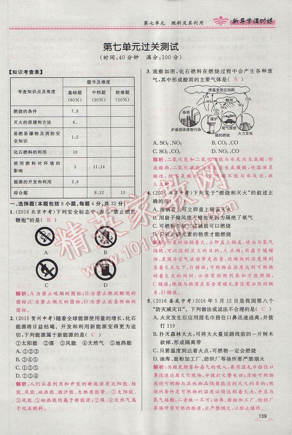 2017年奪冠百分百新導(dǎo)學(xué)課時練九年級化學(xué)上冊人教版 第七單元 燃料及其利用第66頁