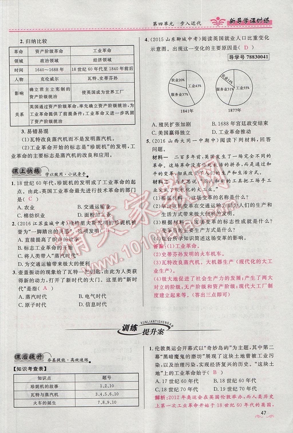 2017年奪冠百分百新導(dǎo)學(xué)課時(shí)練九年級(jí)歷史上冊(cè)人教版 第四單元第89頁(yè)