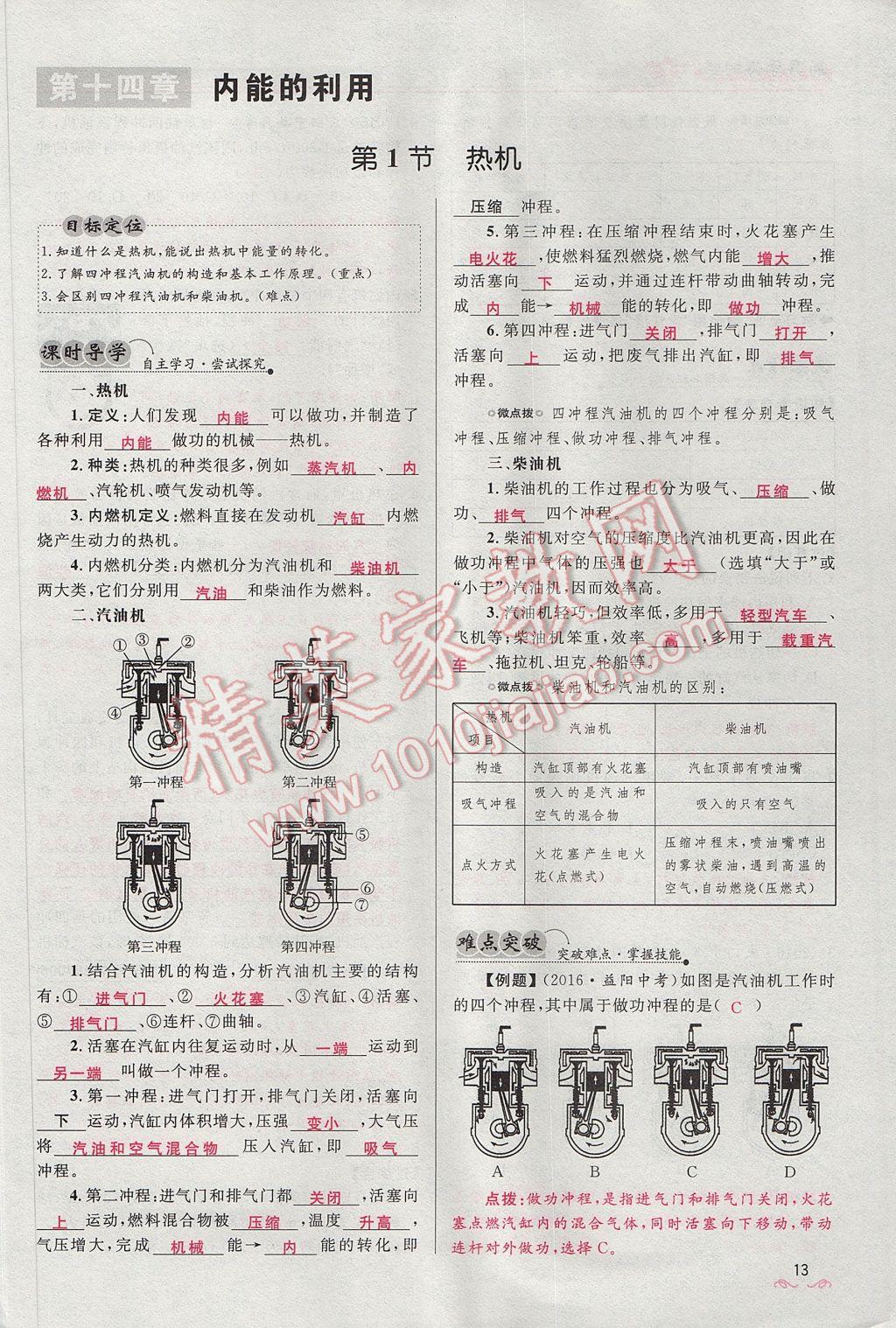 2017年奪冠百分百新導學課時練九年級物理全一冊人教版 第十四章 內(nèi)能的利用第199頁