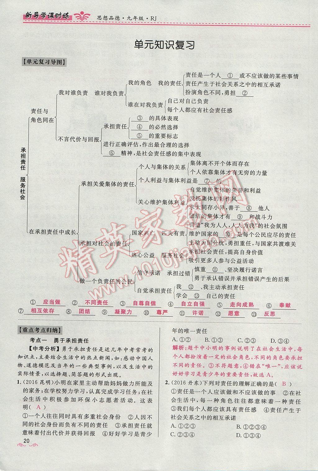 2017年奪冠百分百新導(dǎo)學(xué)課時練九年級思想品德全一冊人教版 第一單元第20頁