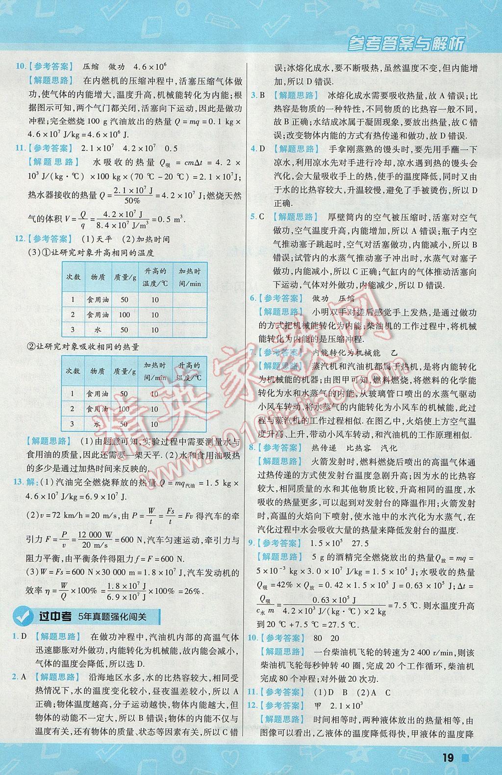 2017年一遍過初中物理九年級上冊滬粵版 參考答案第19頁