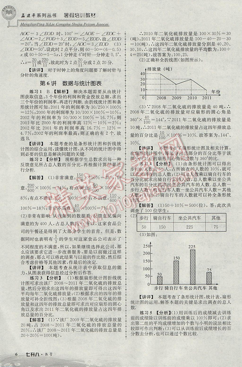 2017年孟建平暑假培訓(xùn)教材七升八數(shù)學(xué) 參考答案第6頁(yè)